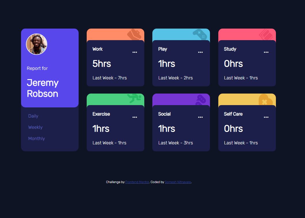 project snapshot
